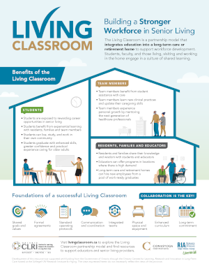 Living Classroom infographic